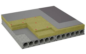 considerations of Cuidhtinis flat roofing insulation